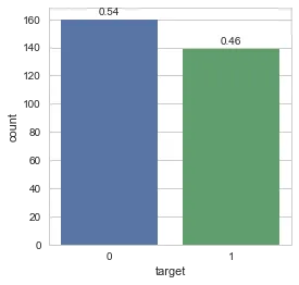 Target class balance — 54% no disease, 46% disease