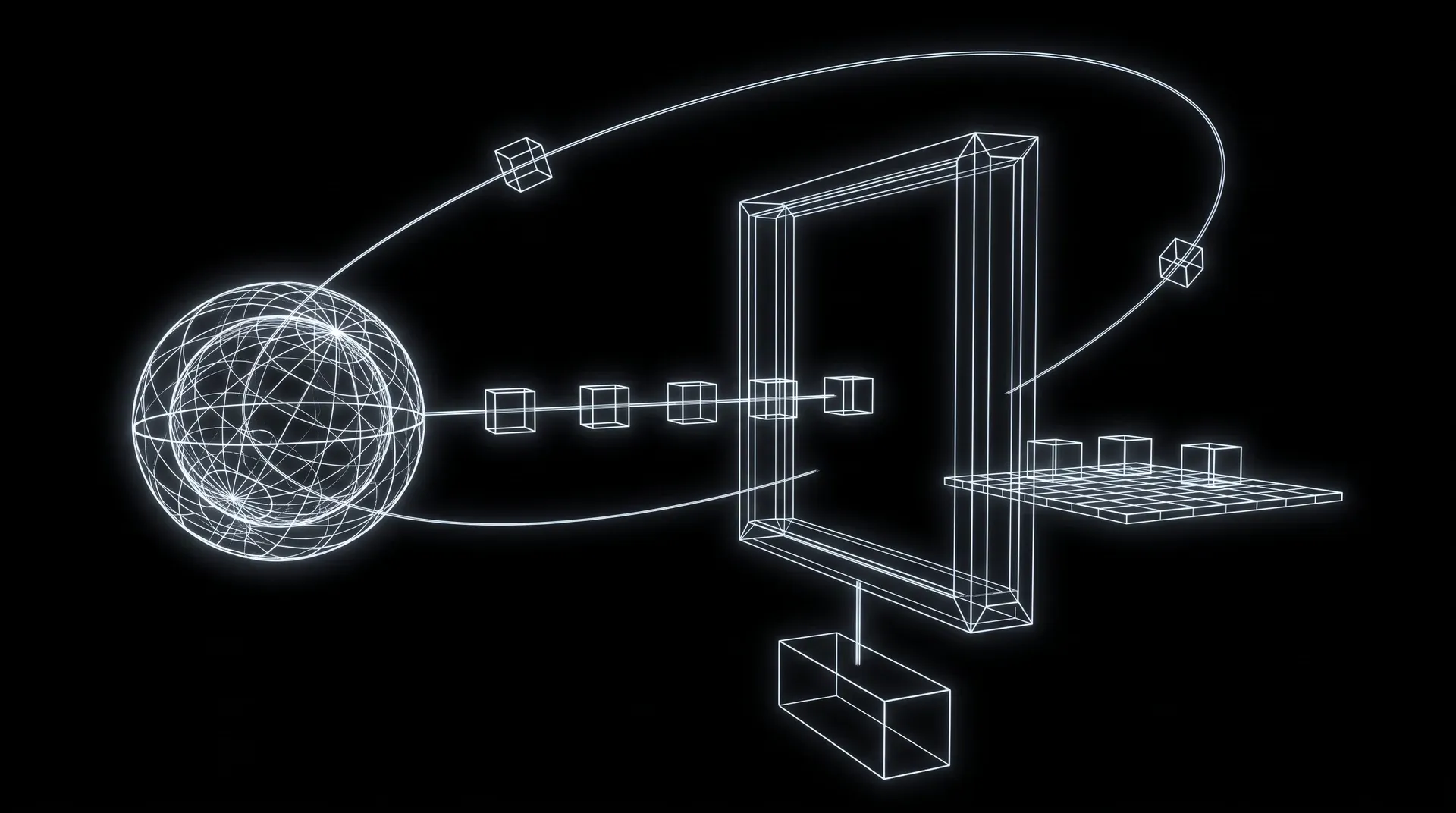 A 3D wireframe diagram in thin glowing white lines on a solid pure black background, with no other colour anywhere. On the left is a large wireframe sphere. A straight line runs from it to the right carrying a row of small wireframe cubes toward a tall rectangular wireframe frame standing in the centre like an open doorway, seen in three-quarter perspective. Past the frame, three small cubes sit in a neat row on a flat wireframe grid platform. A thin curved line leaves the far side of the frame, arcs high over the scene and comes back down into the sphere, with two small cubes travelling along it on their way back. Below the frame, a rectangular wireframe block sits on its own, joined to the frame's bottom edge by a single thin vertical line.
